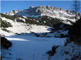 Malga di Aip in pogled na Creto di Aip